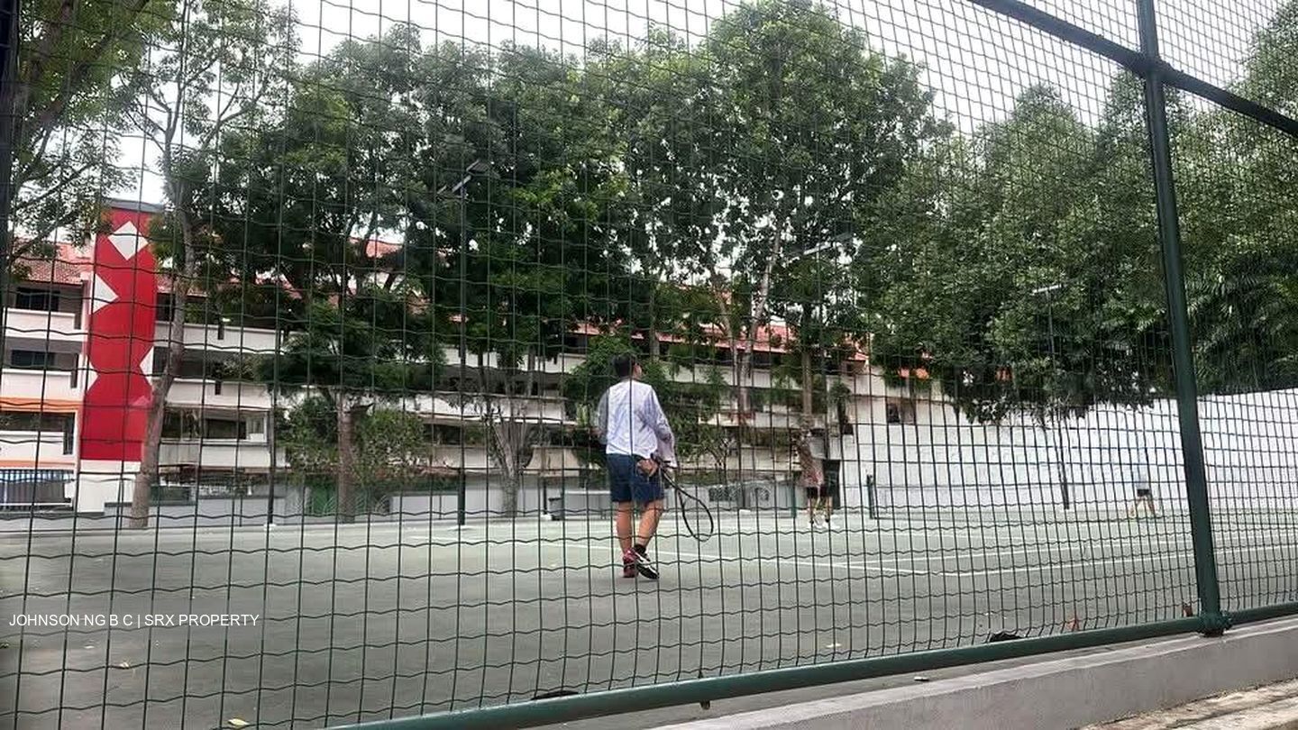 The Madeira (D23), Condominium #539482301